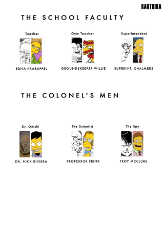 Illustration for article titled Akira-Meets-The-Simpsons Gets a Full Cast. It Might Surprise You.